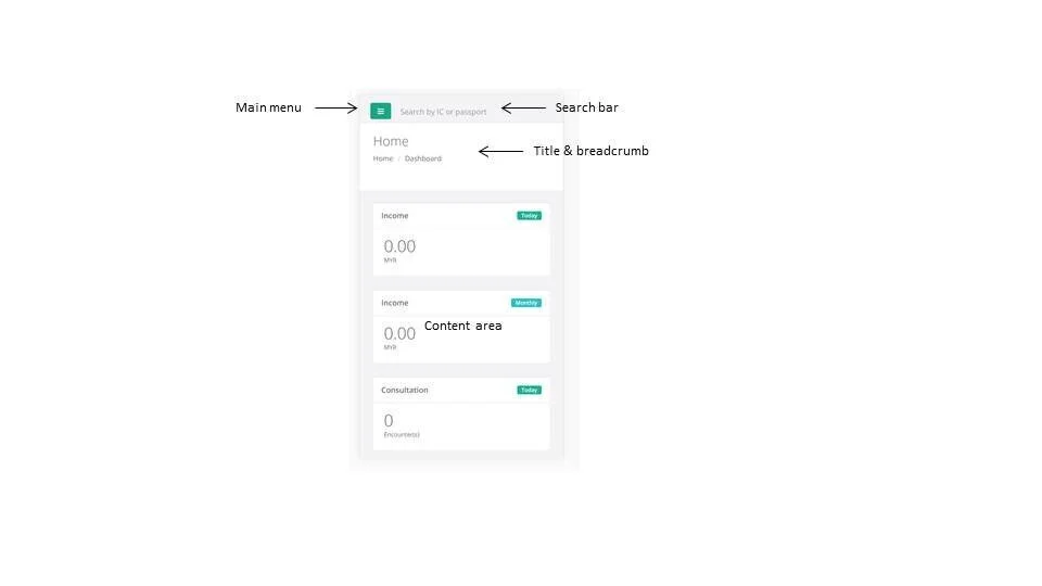 User interface on small screen